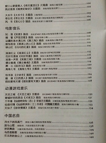 Easy Playing Guzheng Solo Pop Songs Best Collection (120 Songs)